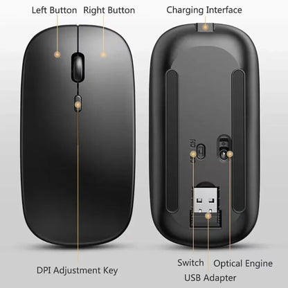 Mouse Sem Fio Bluetooth e USB 2.4GHz Ergonómico Recarregável 1600 DPI com 6 Botões para PC e Portátil