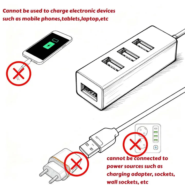 Hub USB 4 Portas de Alta Velocidade para PC e Notebook