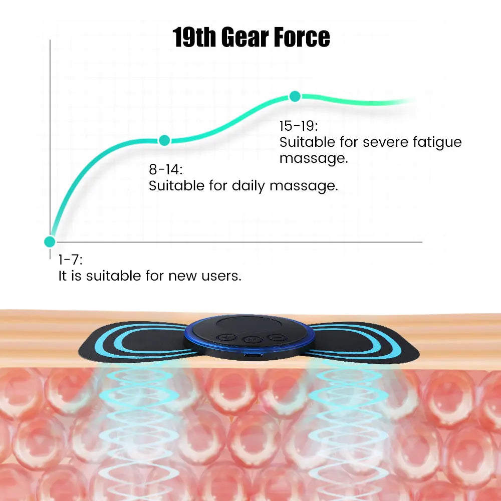 Massageador Cervical Elétrico EMS Portátil | Relaxamento Muscular para Pescoço e Ombros