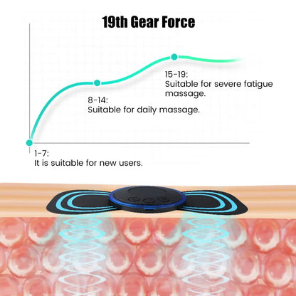 Massageador Cervical Elétrico EMS Portátil | Relaxamento Muscular para Pescoço e Ombros
