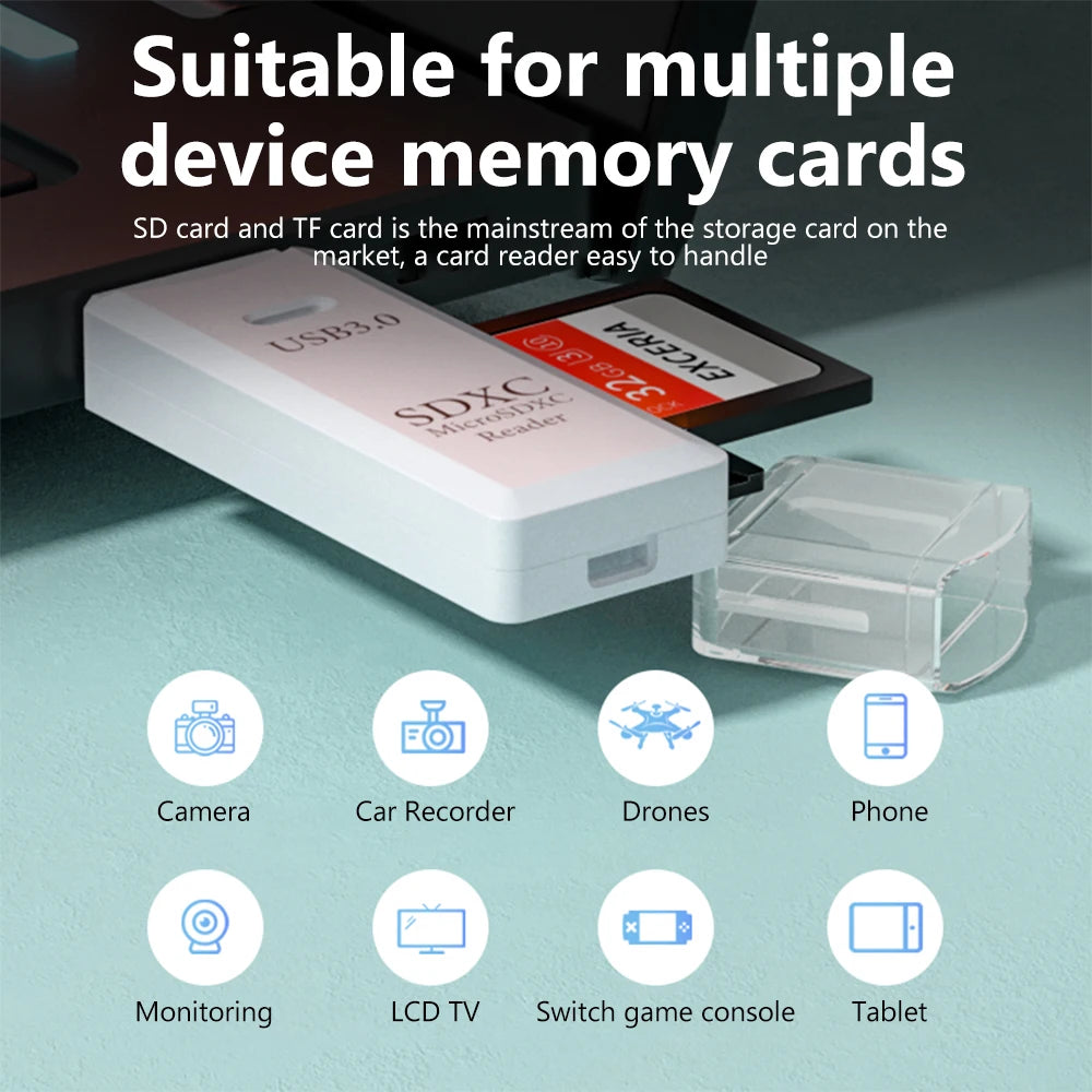 Leitor de Cartão USB 3.0 SD/TF 2 em 1 de Alta Velocidade